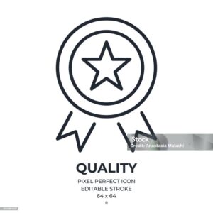 Commitment to Excellence